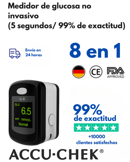 Monitor de glicose sem picada GlucoSmart