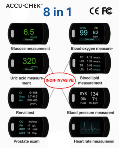 Monitor de glicose sem picada GlucoSmart